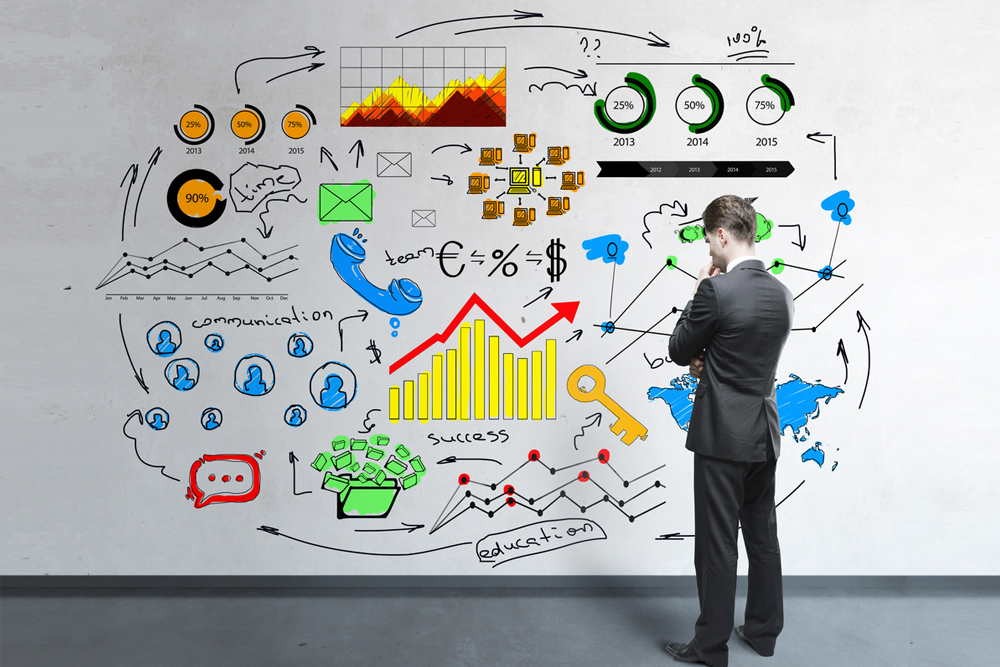 BI and Datawarehousing in India and UAE