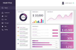 Business intelligence and visualization