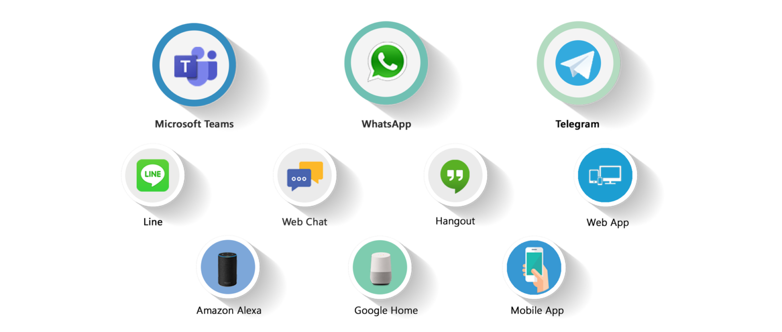 Chatbot channels