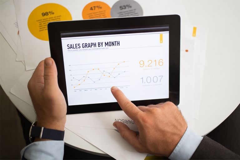 Improved Supply and Demand Forecasting