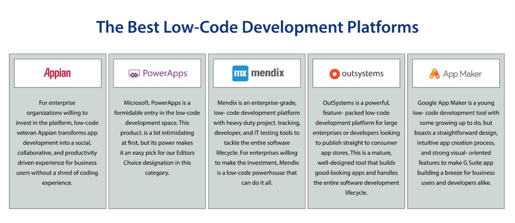 best-low-code-development-platforms