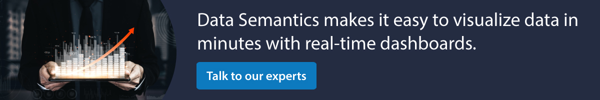 Real Time Dashboard CTA