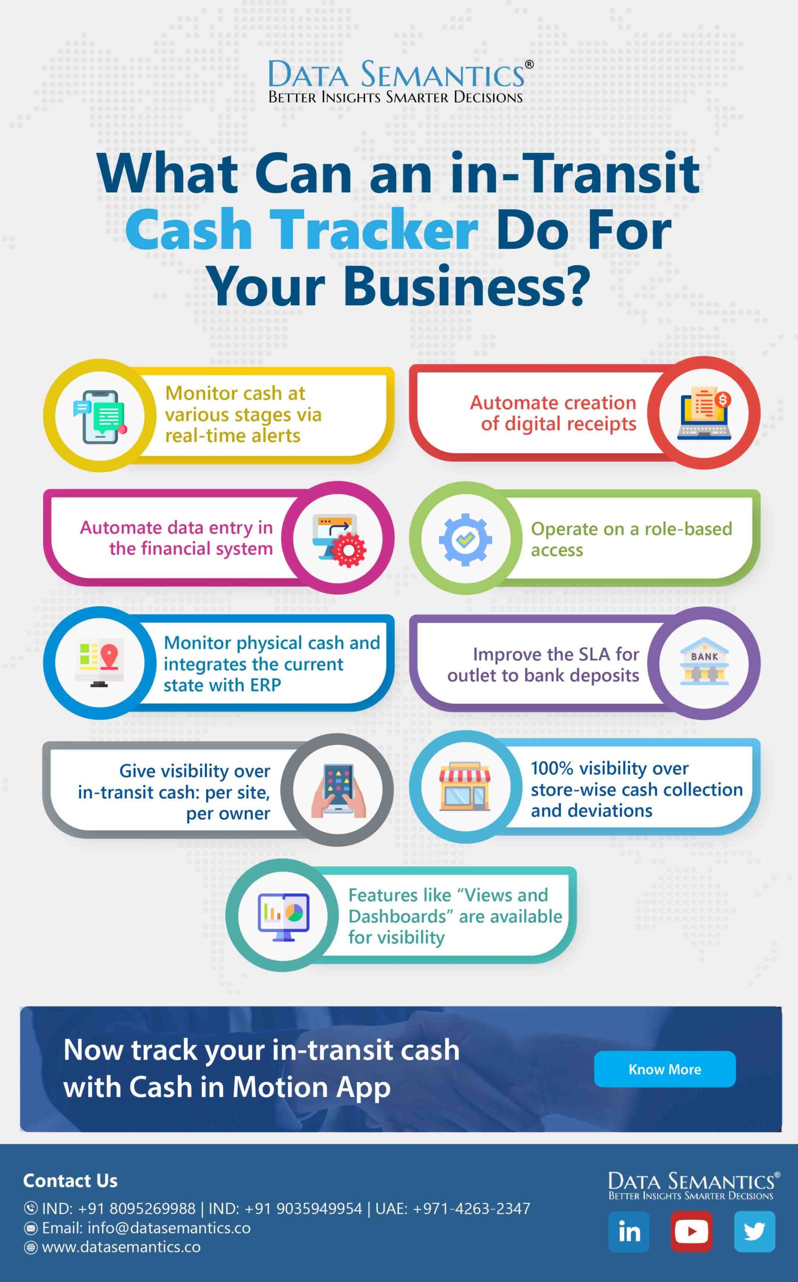 cash in motion infographic