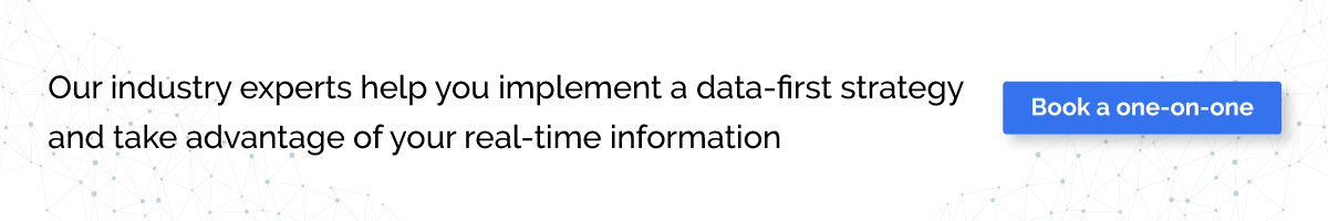 AI-solution