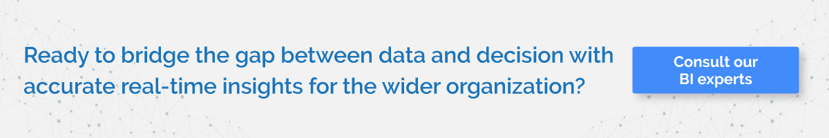  Top enterprise BI software