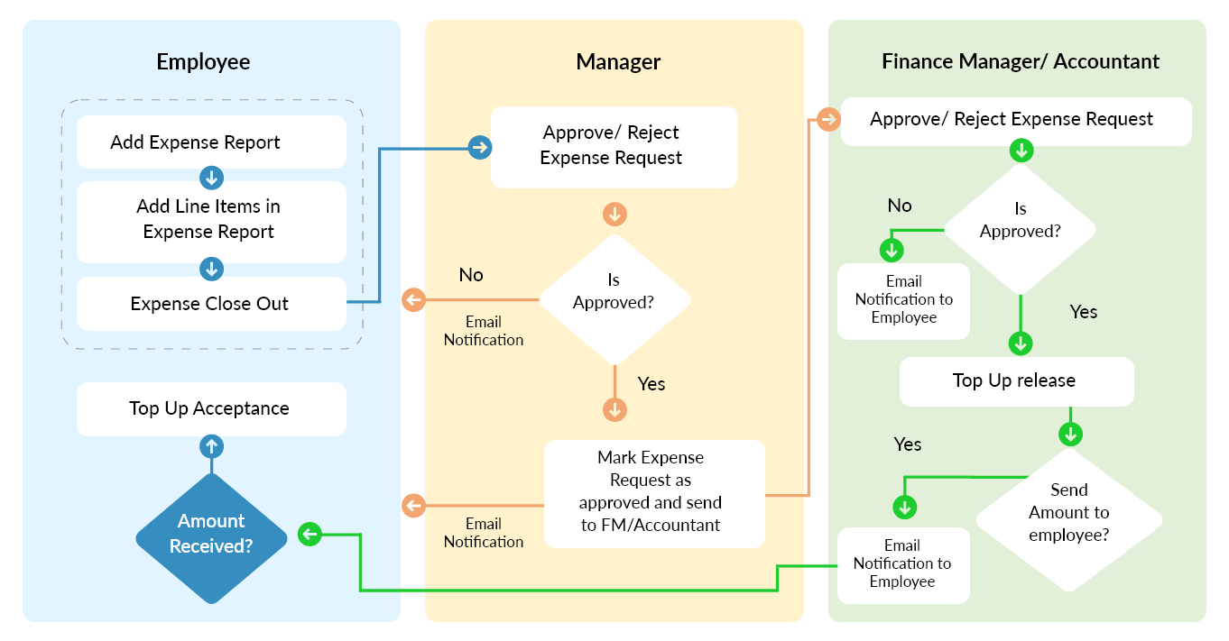 MicrosoftTeams image 45